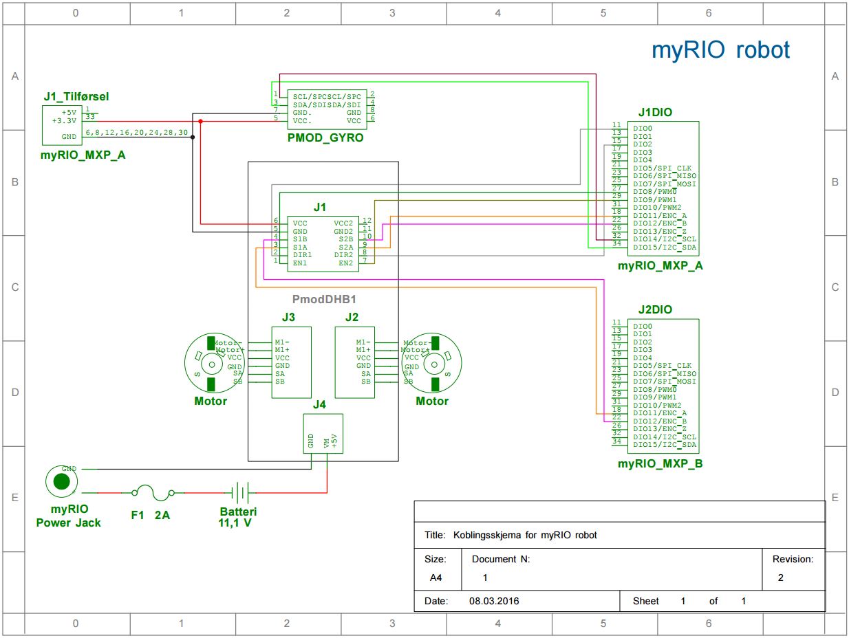 Wiring myRIO robot.JPG